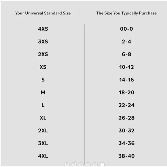 Universal Standard Moro Ponte Pants 3XL 34 36 5X NWT Blue Stretch Trousers Prep - Picture 6 of 6